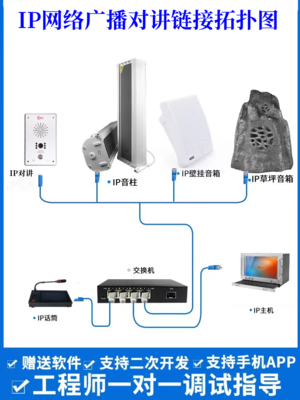融合現(xiàn)代科技與自然景觀 IP網(wǎng)絡(luò)廣播系統(tǒng)在景區(qū)園林與游樂場(chǎng)的創(chuàng)新應(yīng)用